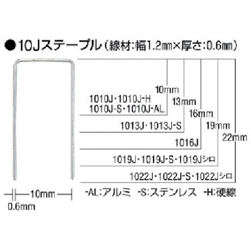 【TRUSCO】ＭＡＸ　ステンレスステープル　肩幅１０ｍｍ　５０００本入り